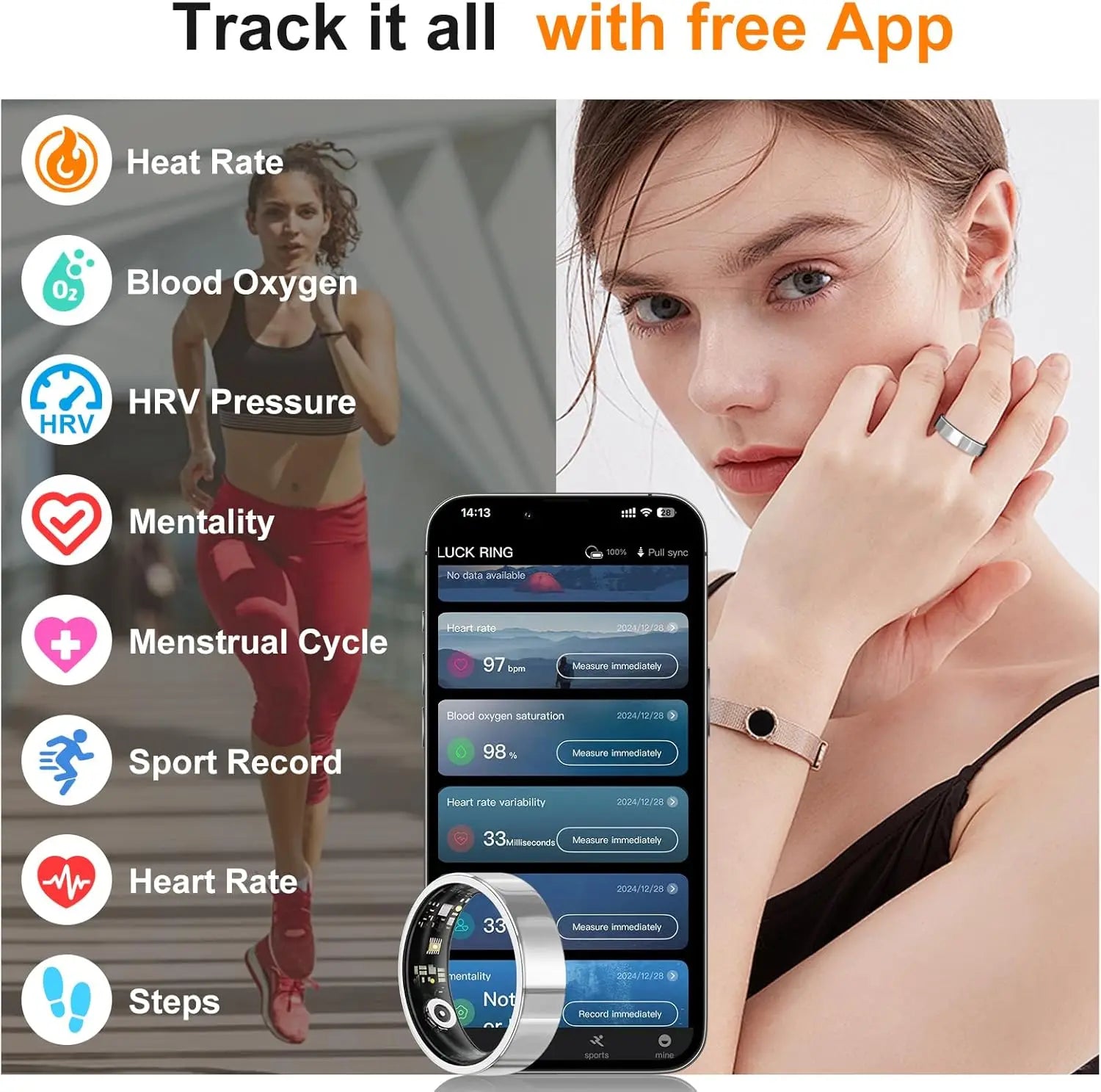 Smart Ring GPS Tracker