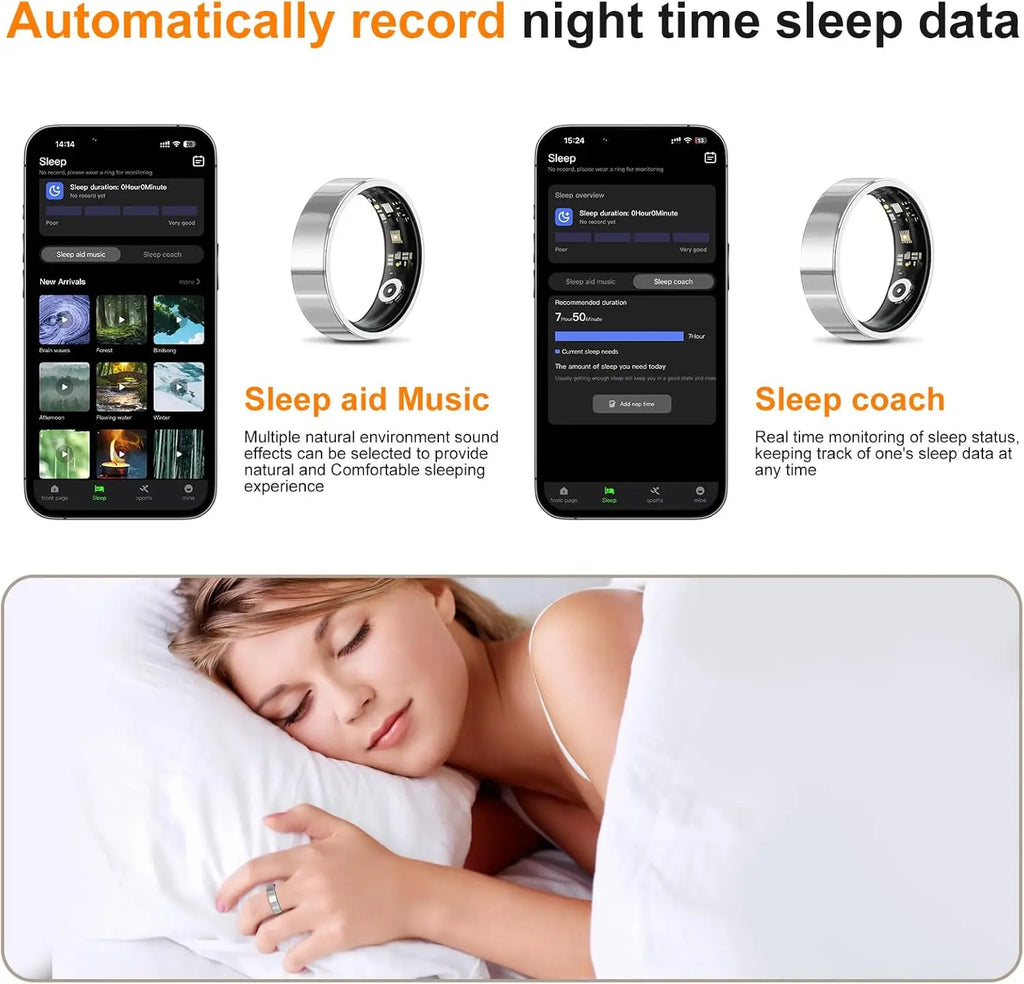 Smart Ring GPS Tracker