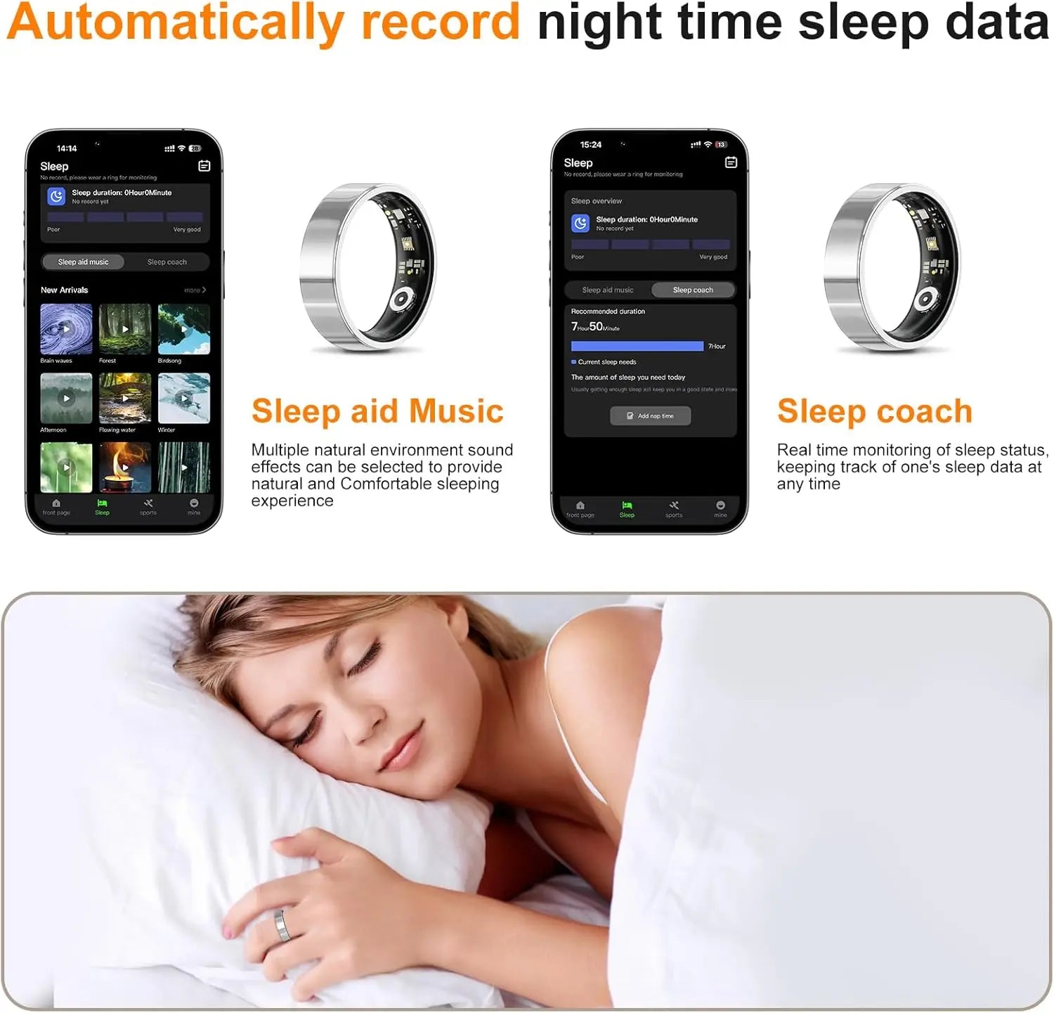 Smart Ring GPS Tracker