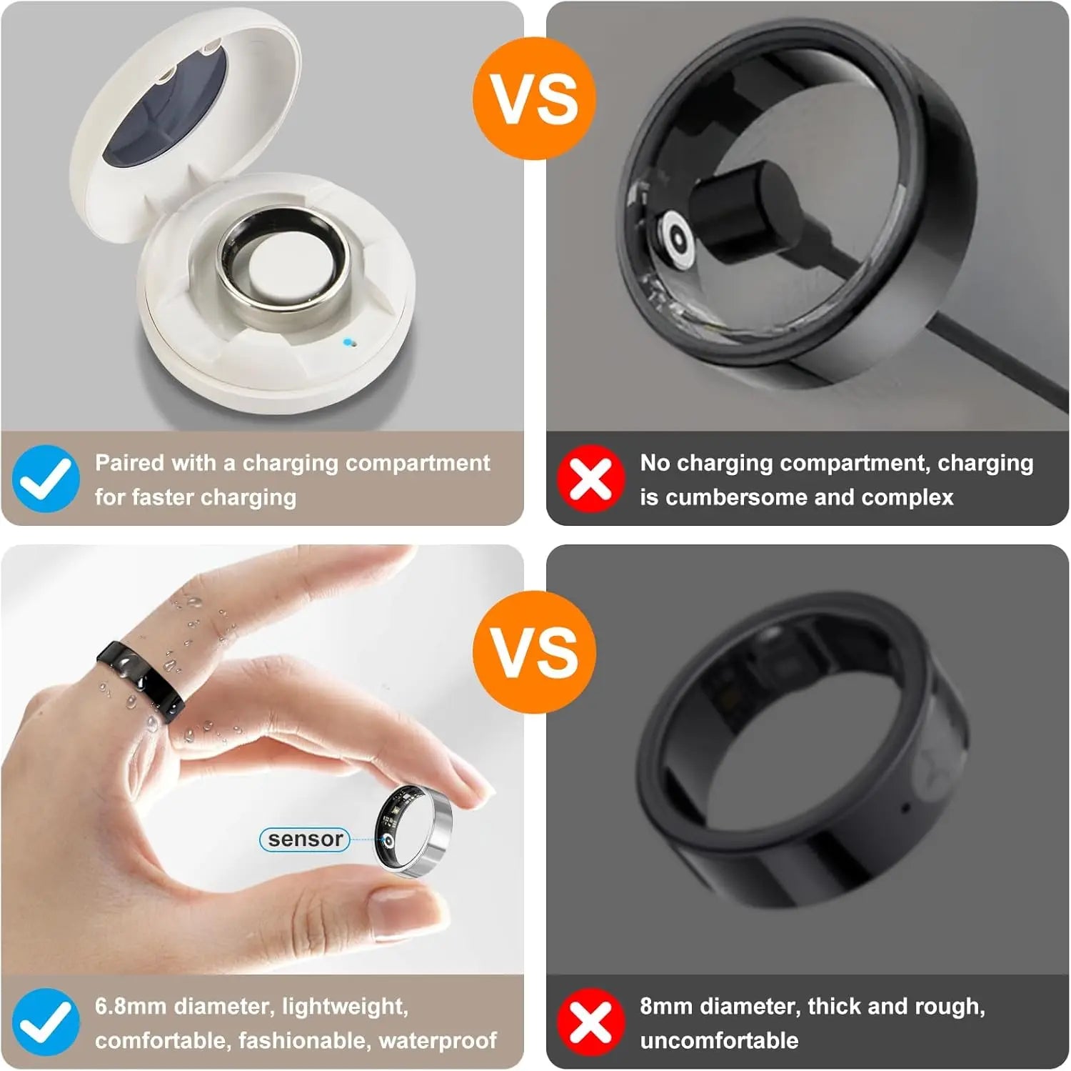 Smart Ring GPS Tracker