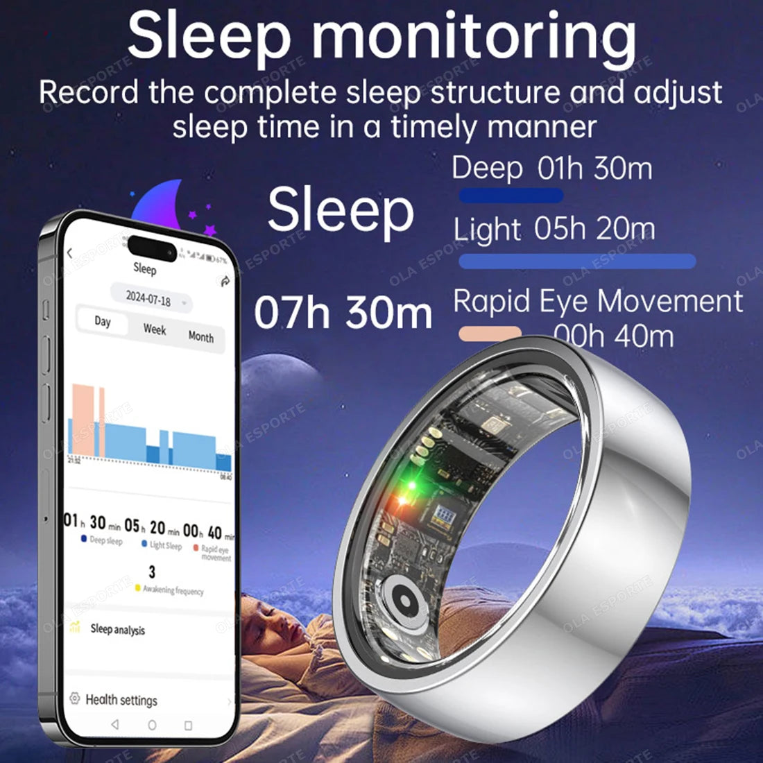 Smart Ring GPS Tracker