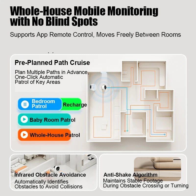 Famue Automatic Charging Robot Camera HD 2K 5G WIFI IP Camera Pet Mobile Tracking Night Vision CCTV Remote View TUYA APP Camera