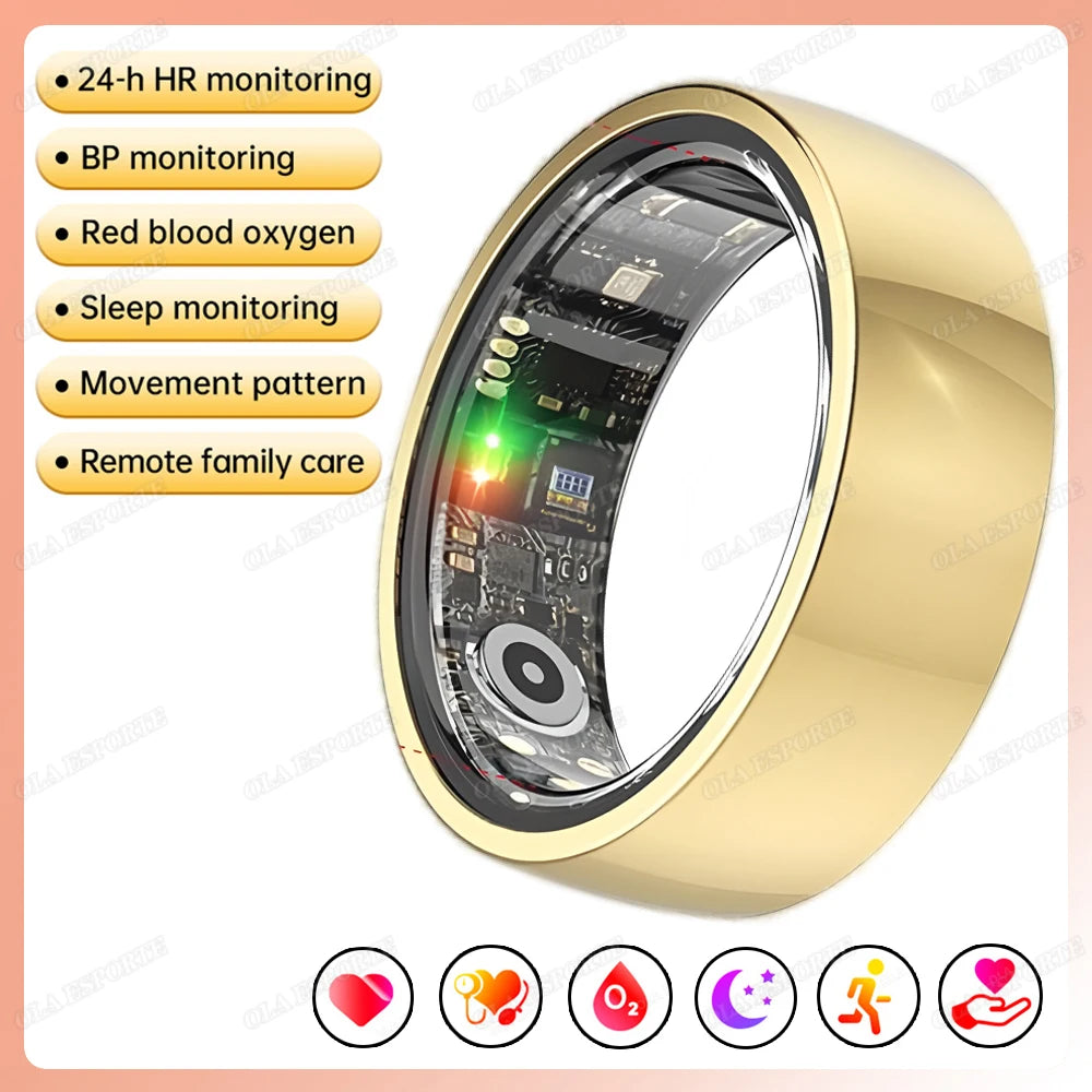 Smart Ring GPS Tracker